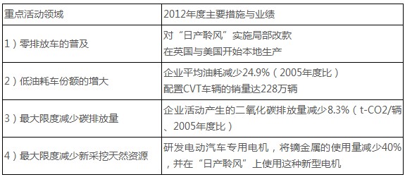 QQ圖片20130701164704.jpg