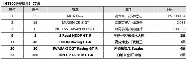 QQ截圖20130829112555.jpg